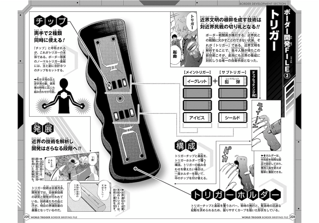 f:id:daimu_k_5-22:20211218231210p:image f:id:daimu_k_5-22:20211218231210p:image