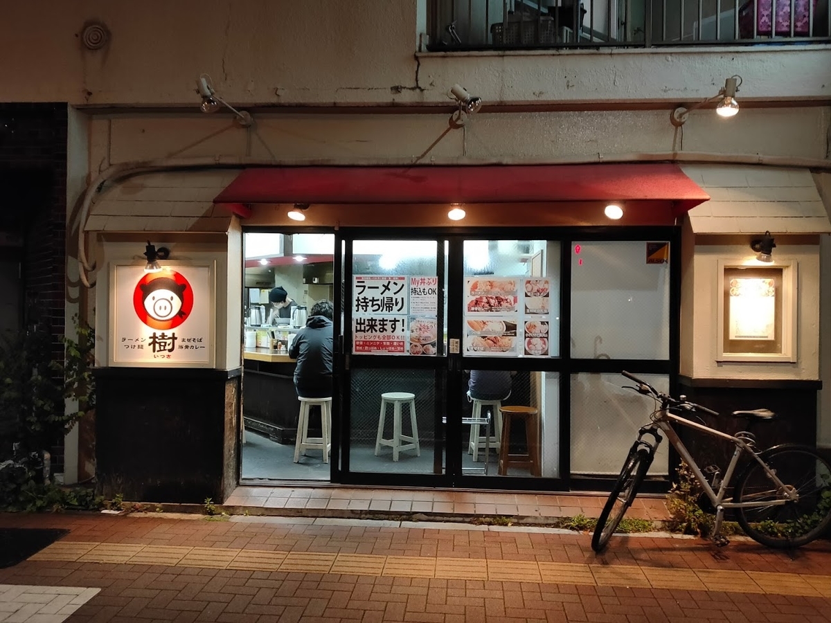 f:id:dainagon1314:20200525203819j:plain