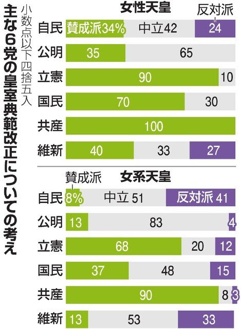 f:id:dainer929:20190724180209j:plain