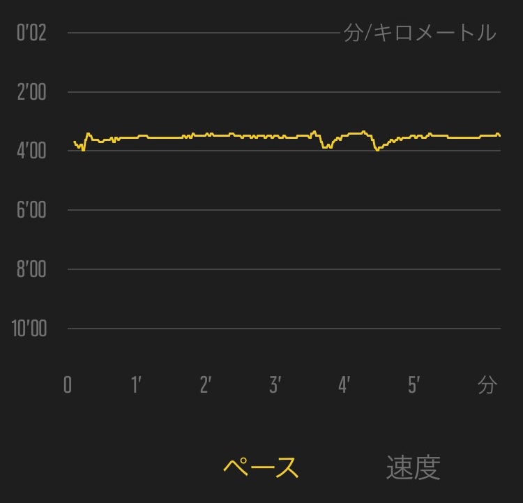 f:id:daiokurock1994:20181219162259j:plain