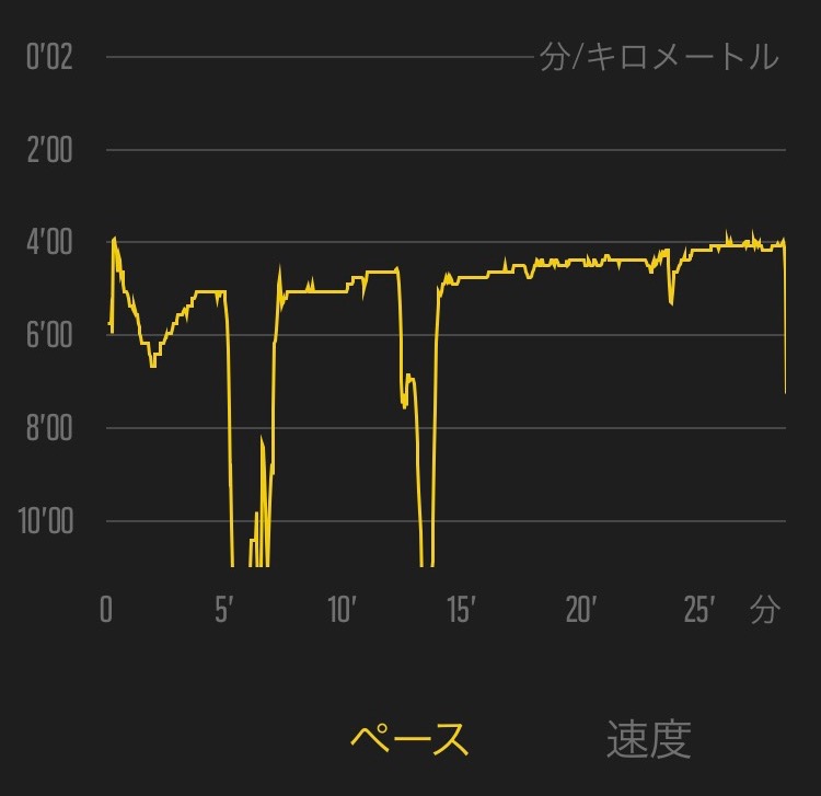 f:id:daiokurock1994:20181219162748j:plain