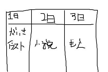 f:id:daiokurock1994:20181230215655p:plain f:id:daiokurock1994:20181230215655p:plain