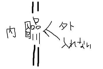 f:id:daiokurock1994:20190225200055p:plain