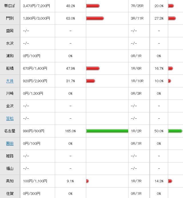 f:id:daiouoka:20170630160951j:plain