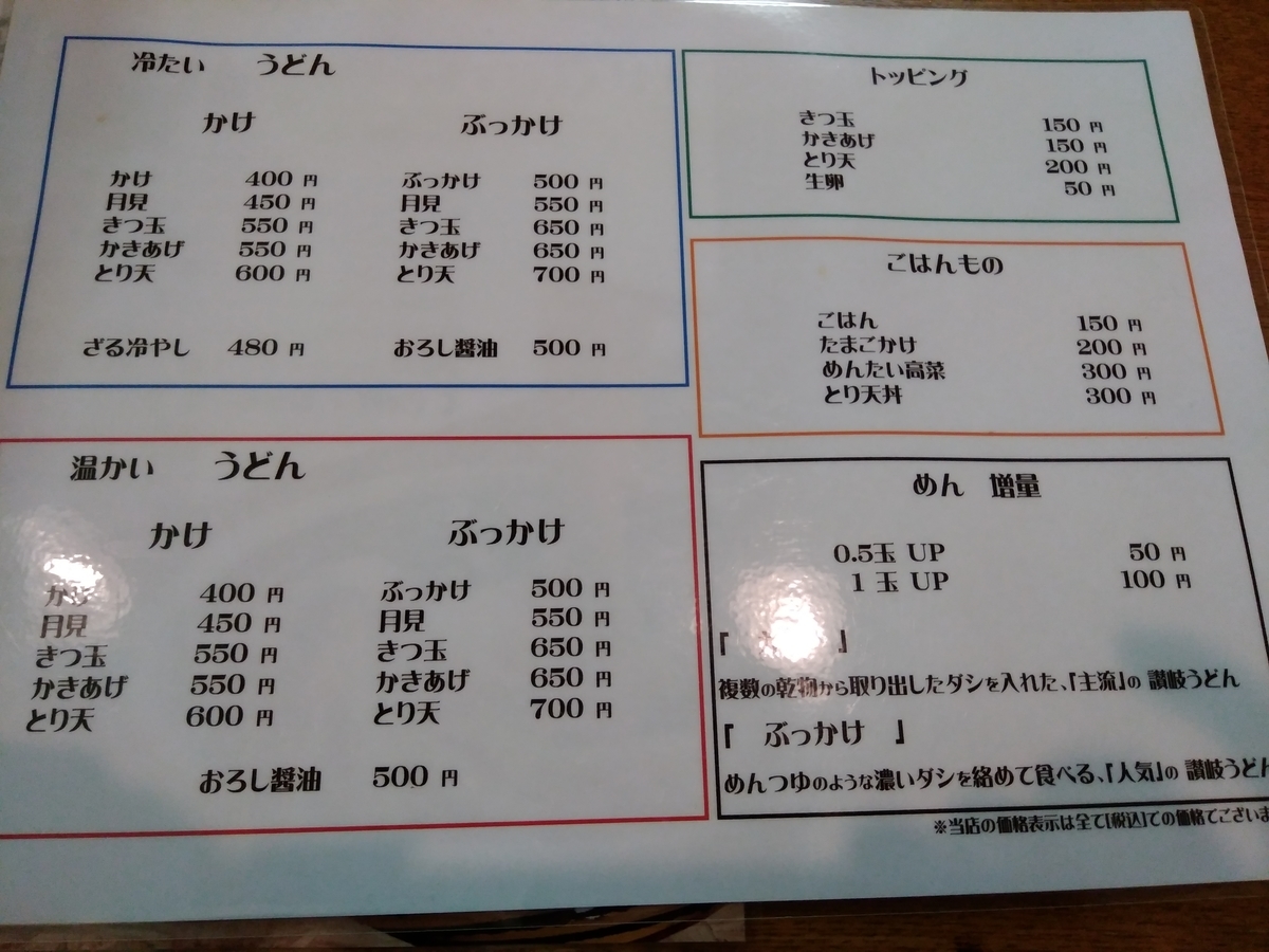 f:id:daiouoka:20200628144021j:plain