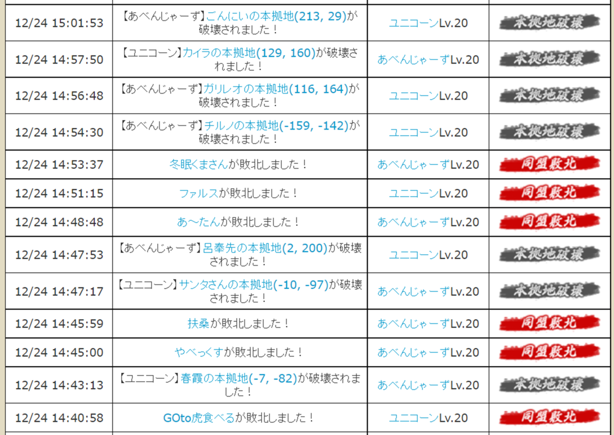 f:id:daipaku:20211227011142p:plain