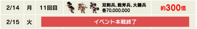 f:id:daipaku:20220214004826p:plain