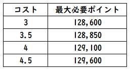 f:id:daipaku:20220220003306p:plain