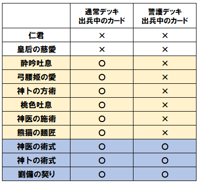 f:id:daipaku:20220225001135p:plain