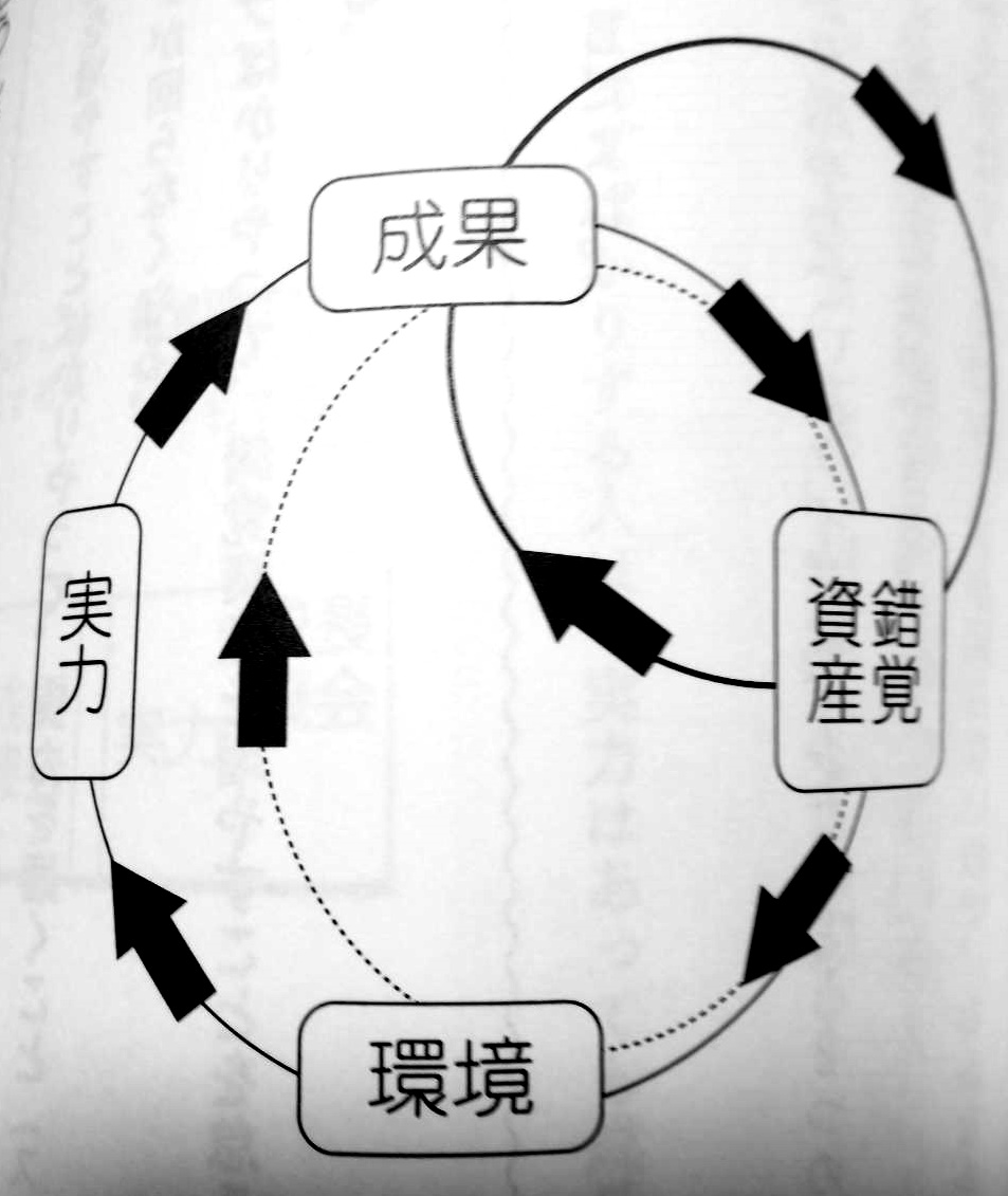 f:id:dais10:20200518105543j:plain f:id:dais10:20200518105543j:plain