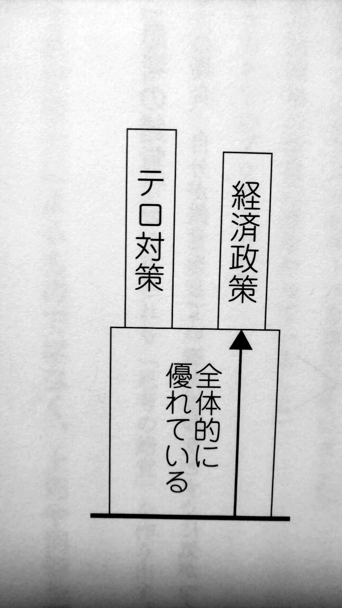 f:id:dais10:20200518105602j:plain f:id:dais10:20200518105602j:plain