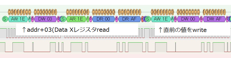 f:id:daisaku_tech:20190318214727p:plain f:id:daisaku_tech:20190318214727p:plain
