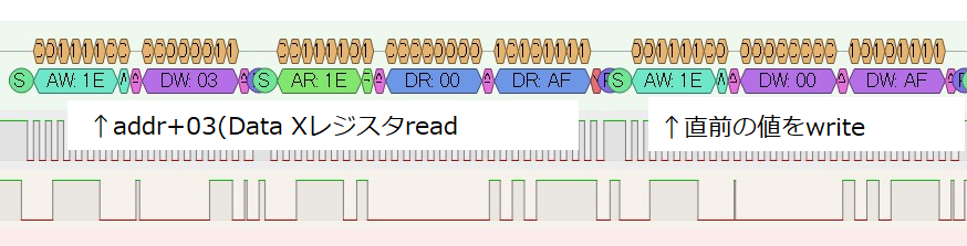 f:id:daisaku_tech:20190318214727p:plain