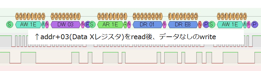f:id:daisaku_tech:20190318214813p:plain f:id:daisaku_tech:20190318214813p:plain