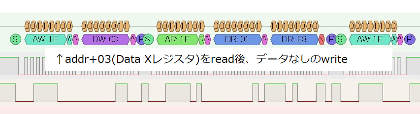 f:id:daisaku_tech:20190318214813p:plain