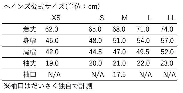 f:id:daisakux:20180611171001p:plain:w400