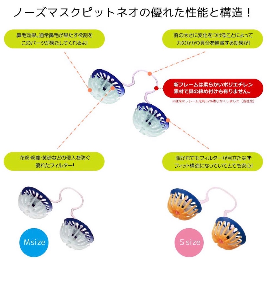 f:id:daisan123:20200215132627j:image