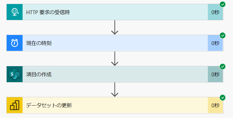 f:id:daisan3:20210131150451p:plain