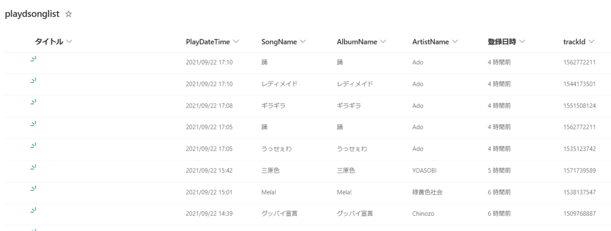 f:id:daisan3:20210922210506p:plain
