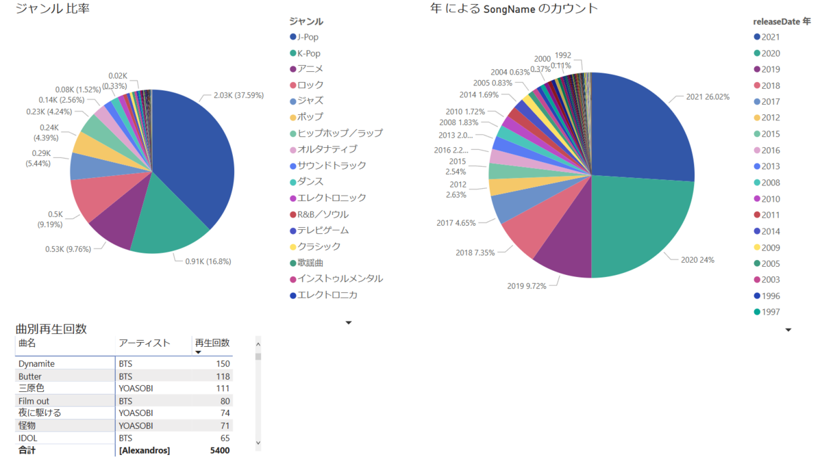 f:id:daisan3:20210922211051p:plain