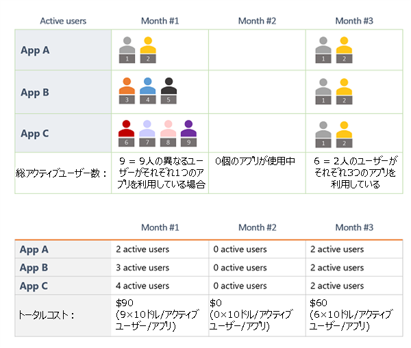 f:id:daisan3:20211103163517p:plain