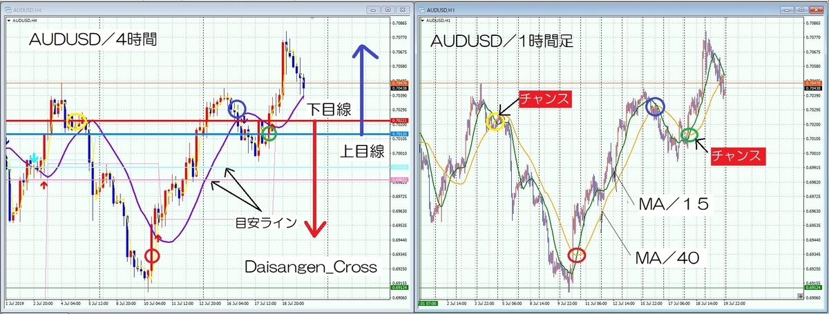 f:id:daisangen-3:20190720115629j:plain