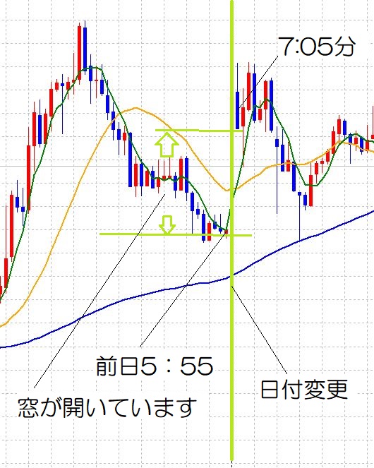 f:id:daisangen-3:20190809111412j:plain