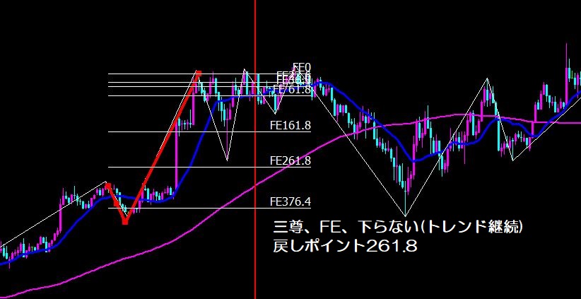 f:id:daisangen-3:20200112145147j:plain