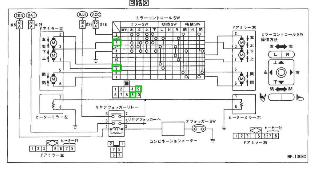 Er34 Skyline リバース連動ドアミラー下降装置 大生仕様