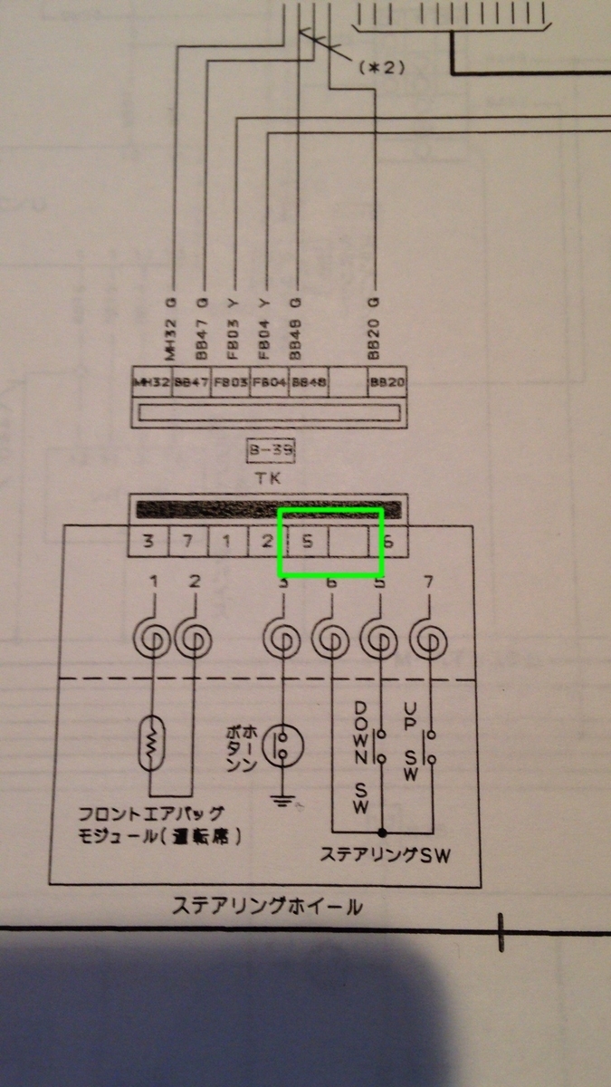 ER34 スカイライン R34 BNR34 ☆スカイライン 配線図集（基本版）1998 