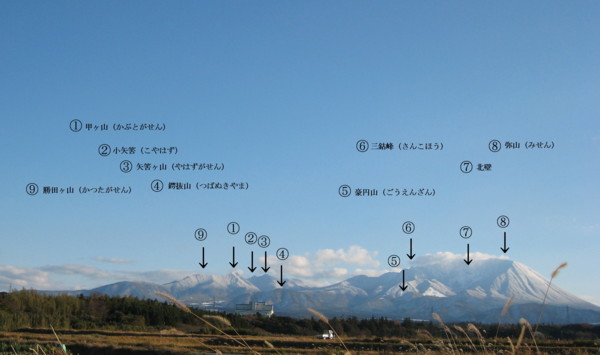 大山全景９号線ｂ