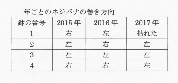 f:id:daisensando:20170825164734j:image