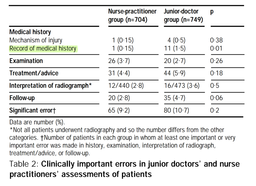 f:id:daishirono:20180329132244j:plain