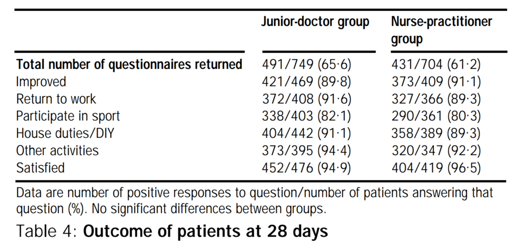 f:id:daishirono:20180329132518j:plain