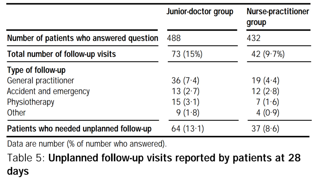 f:id:daishirono:20180329132552j:plain