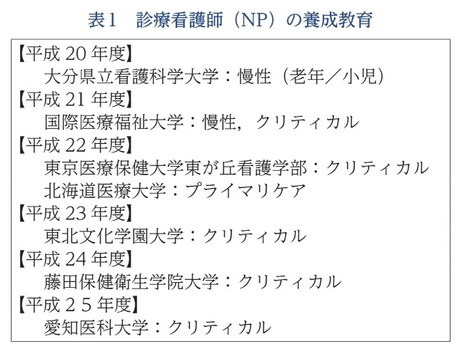 f:id:daishirono:20180930053958j:image