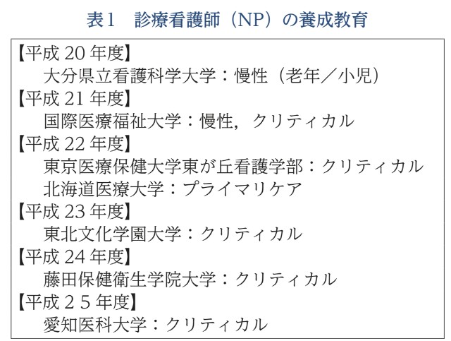 f:id:daishirono:20180930055413j:plain