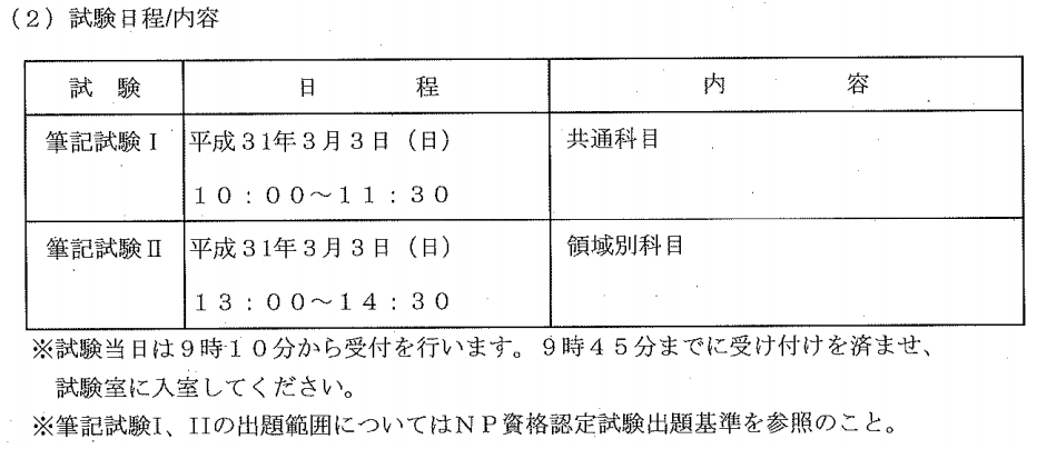 f:id:daishirono:20190304160050p:plain