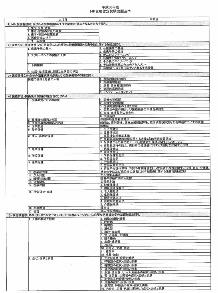 f:id:daishirono:20190304160816j:plain