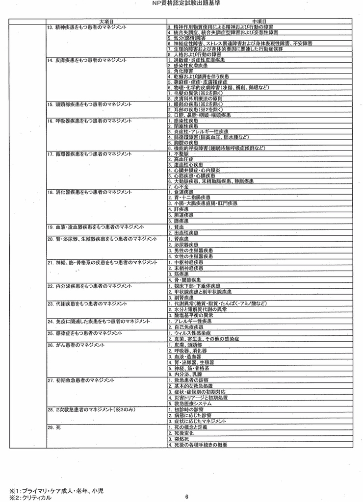 f:id:daishirono:20190304160854j:plain