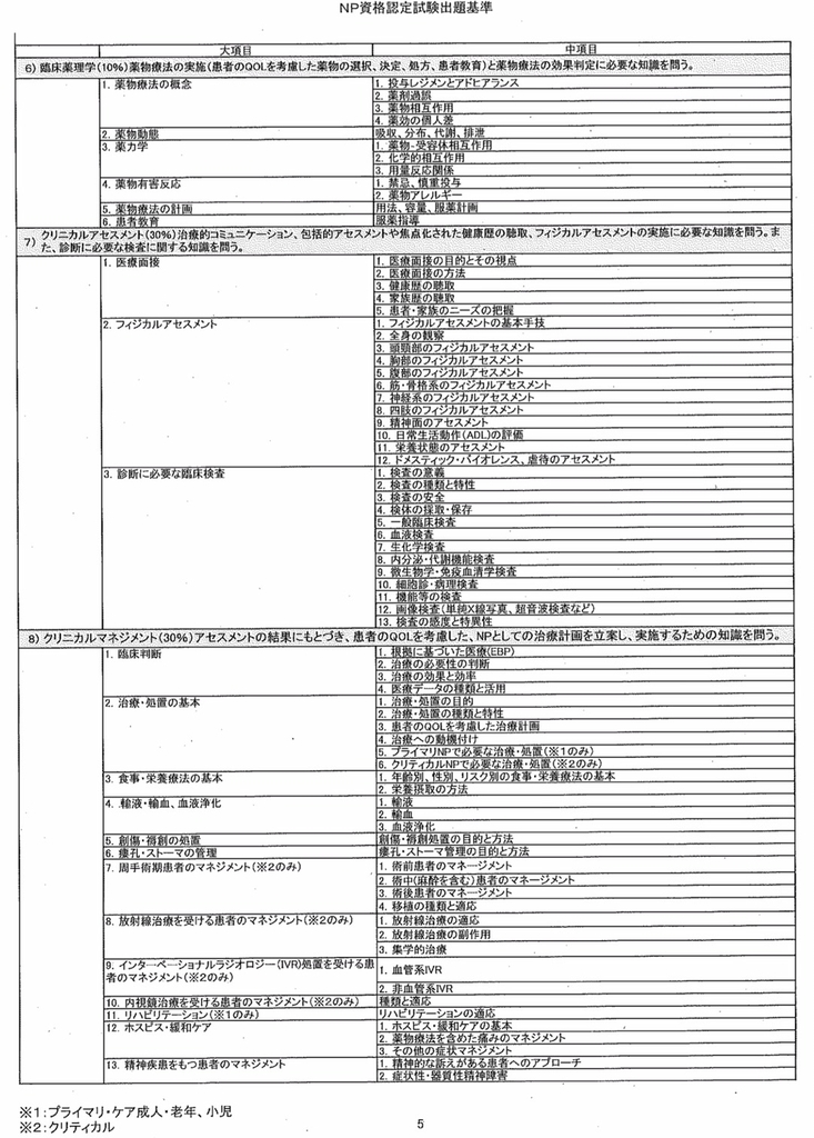 f:id:daishirono:20190304160938j:plain