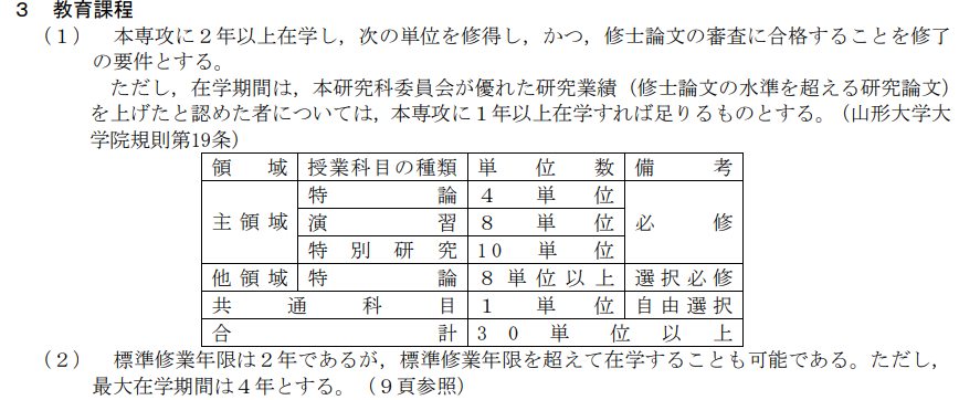 f:id:daishirono:20190612114335p:plain