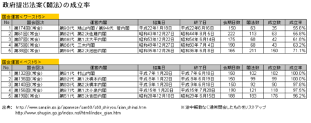 f:id:daism:20100618193814p:image