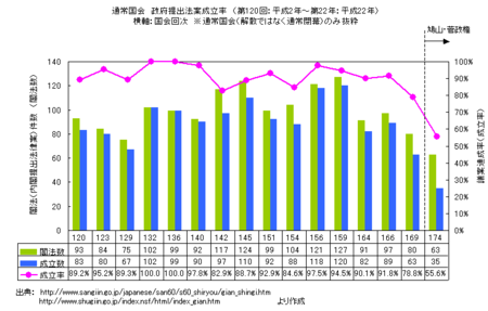 f:id:daism:20100618203341p:image