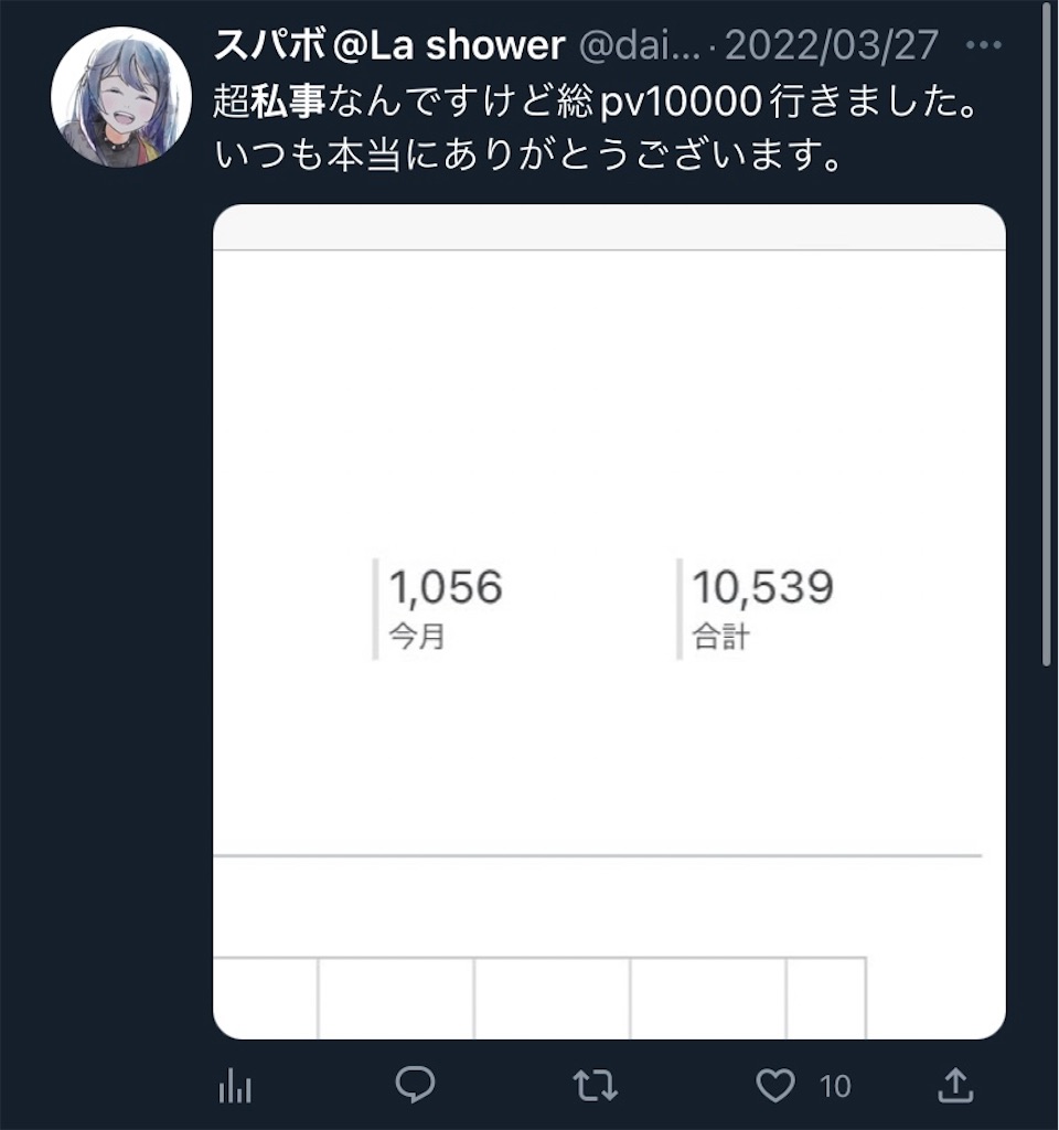 f:id:daison1128:20221231153340j:image