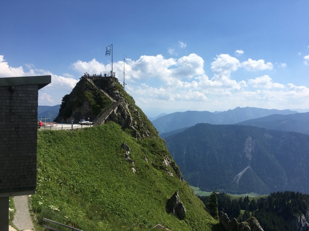 f:id:daisssukeeee:20180722213200j:plain:w600 f:id:daisssukeeee:20180722213200j:plain:w600