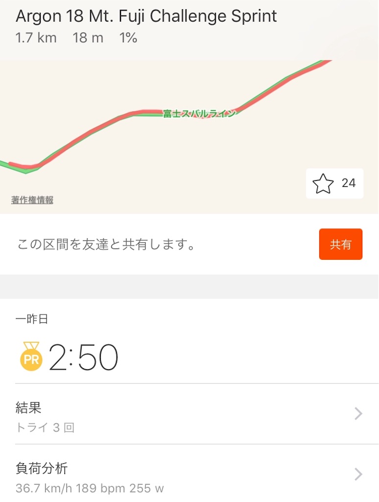 f:id:daisuke-a42:20180612074838j:image f:id:daisuke-a42:20180612074838j:image