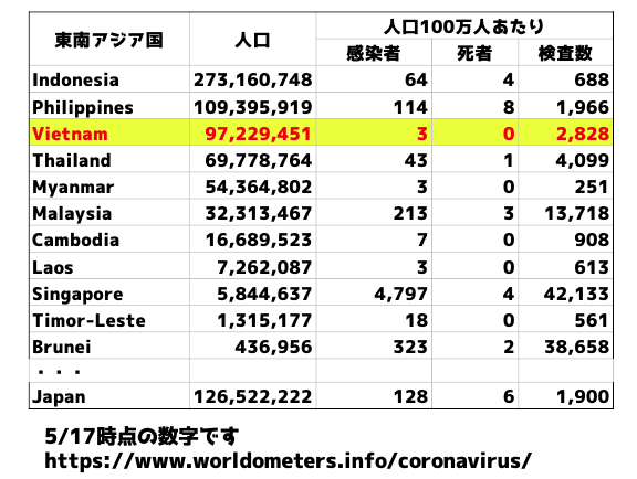 f:id:daisuke-yamamoto-1125:20200519172445p:plain