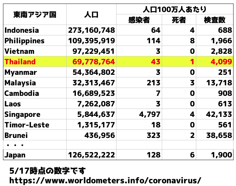 f:id:daisuke-yamamoto-1125:20200520100050p:plain