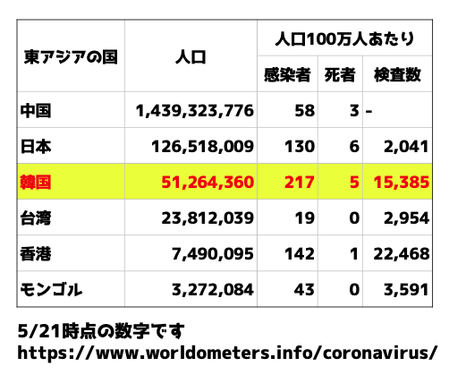 f:id:daisuke-yamamoto-1125:20200524171301p:plain